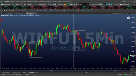 single bar|Setup: Single Bar 